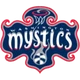 Washington Mystics (f)